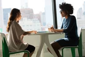 Interview Preparation